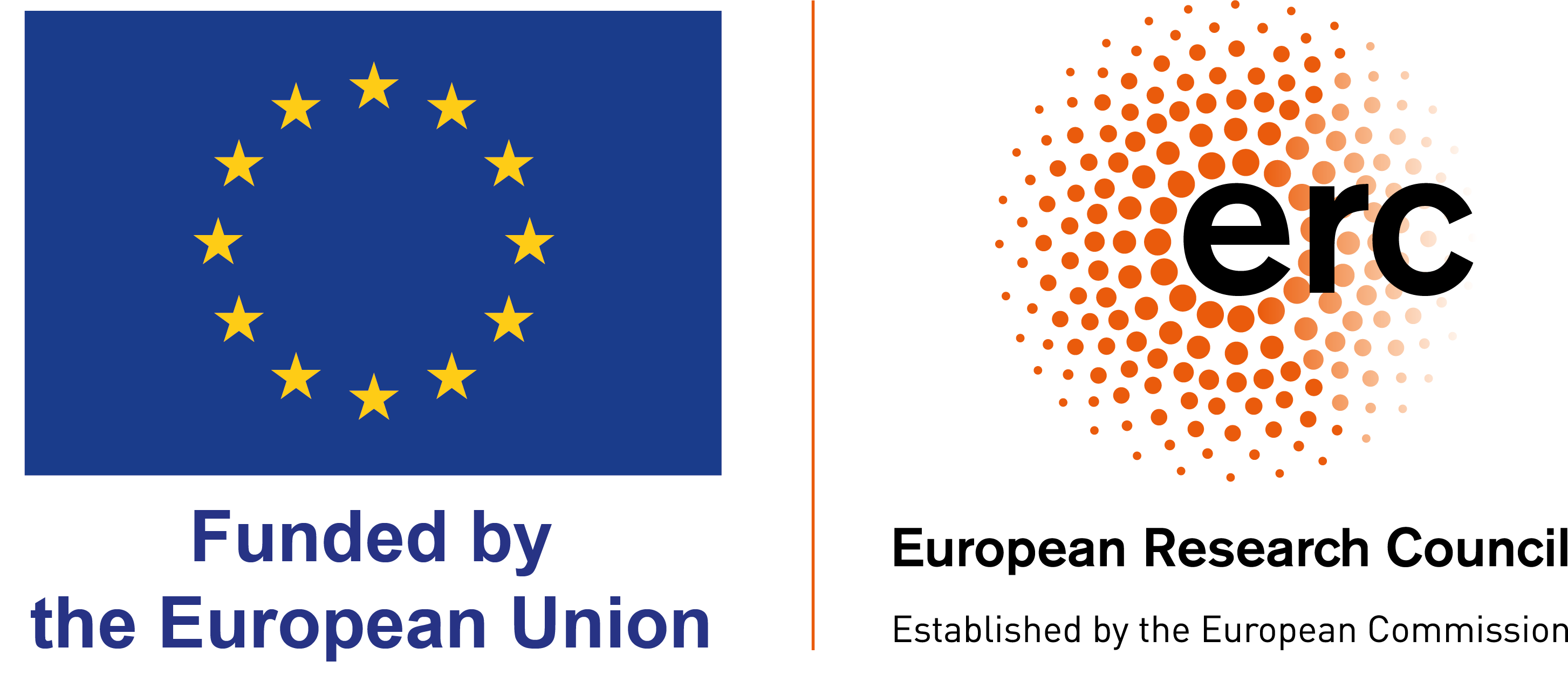 Funded by the European Union — ERC, European Research Council